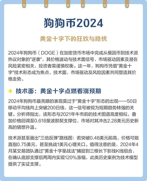 狗币历史价格一览表-狗币历史价格