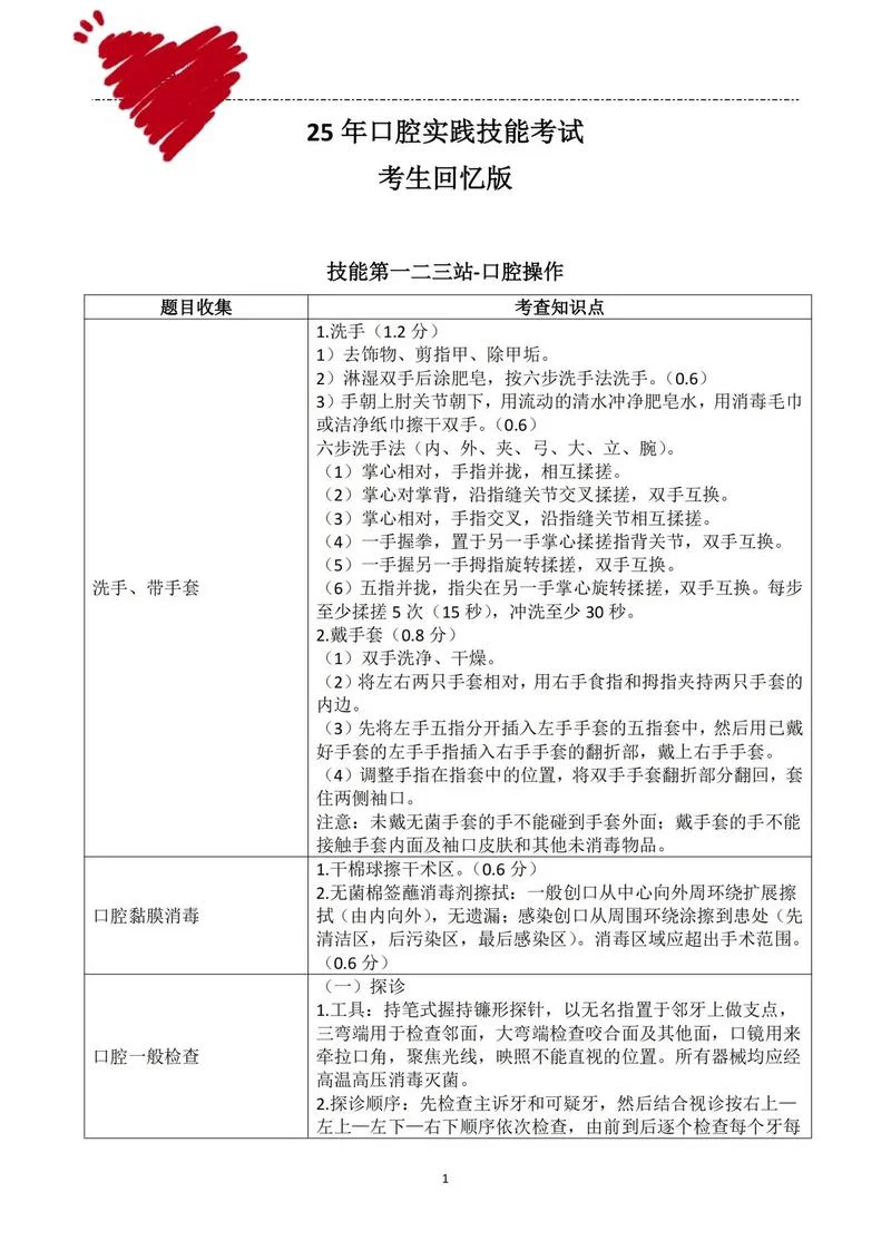 中山口腔考研真题_2