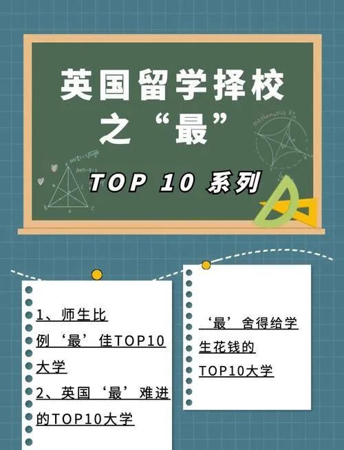英国留学择校原因_1