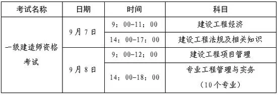 2024全国一建考试时间-2024 一建考试时间