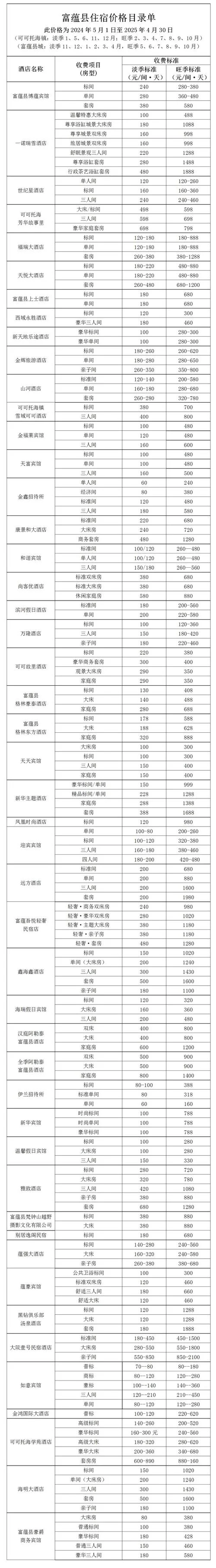 泰兴哪个县房价便宜-泰兴县房价最低