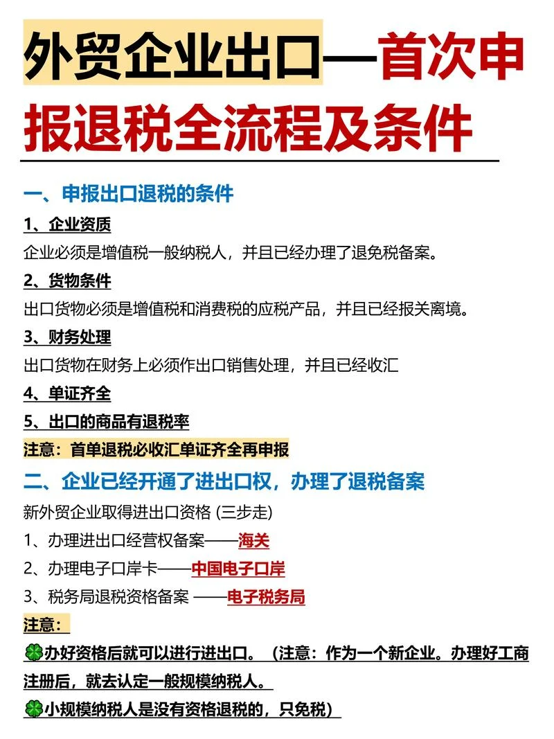 出口贸易公司需要什么_1
