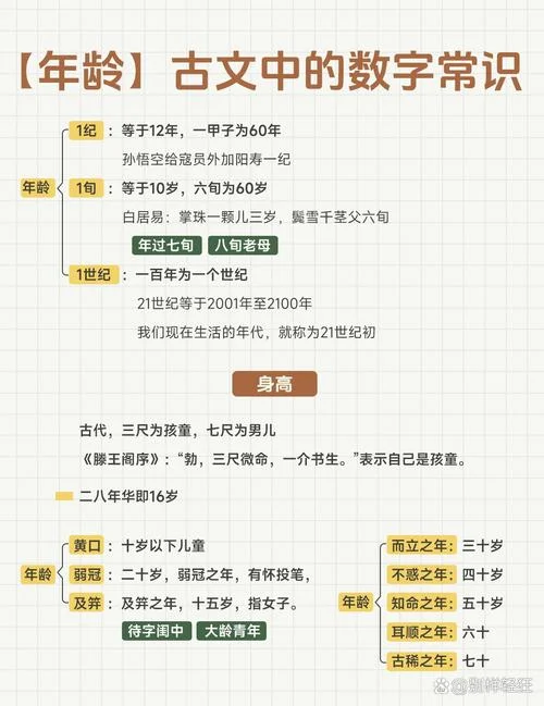 次年指的是哪一年_1