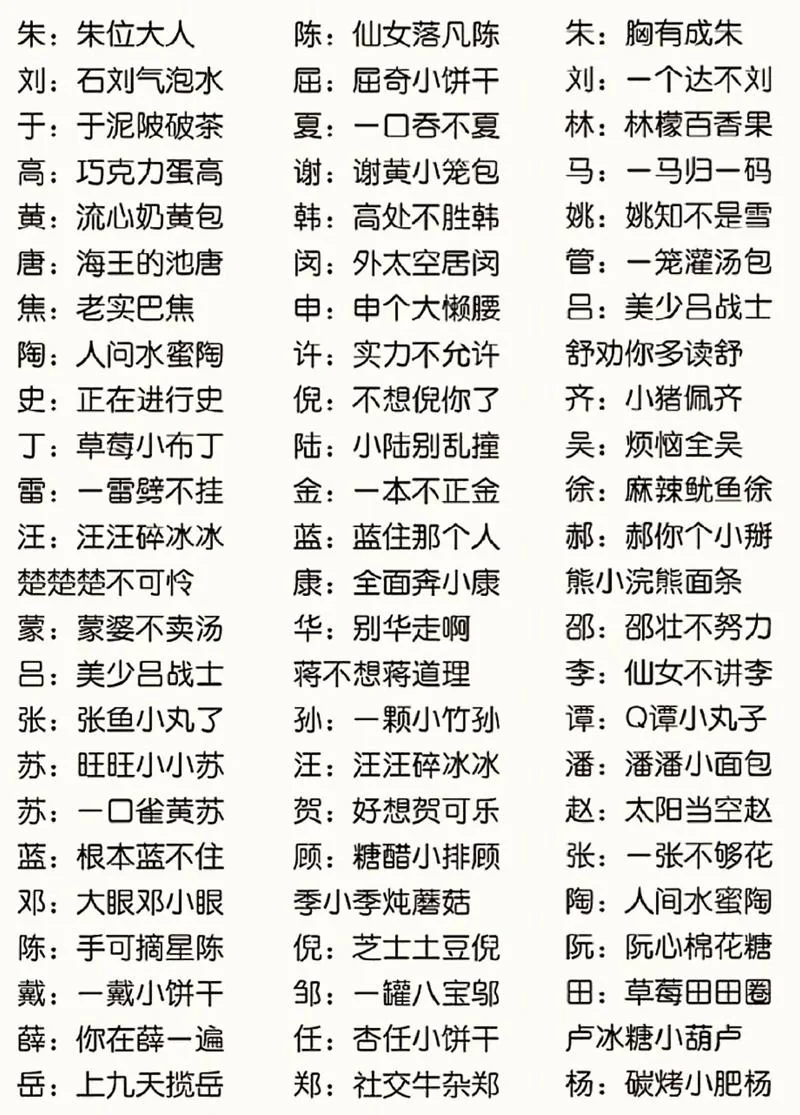 什么是中二网络用语_1