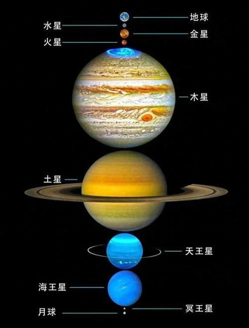月球离地球多少公里近_2