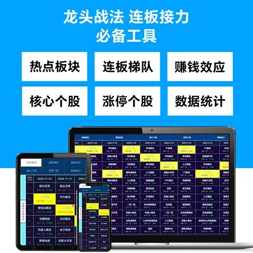 炒股软件叫什么软件_2