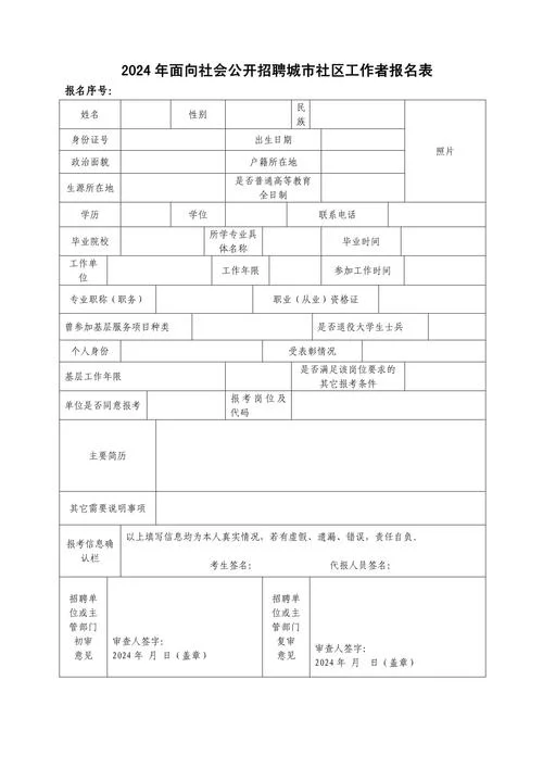 社区工作者初级报名条件_1