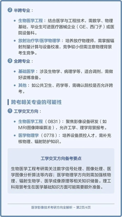 医学影像技术4年制考研-医学影像技术考研