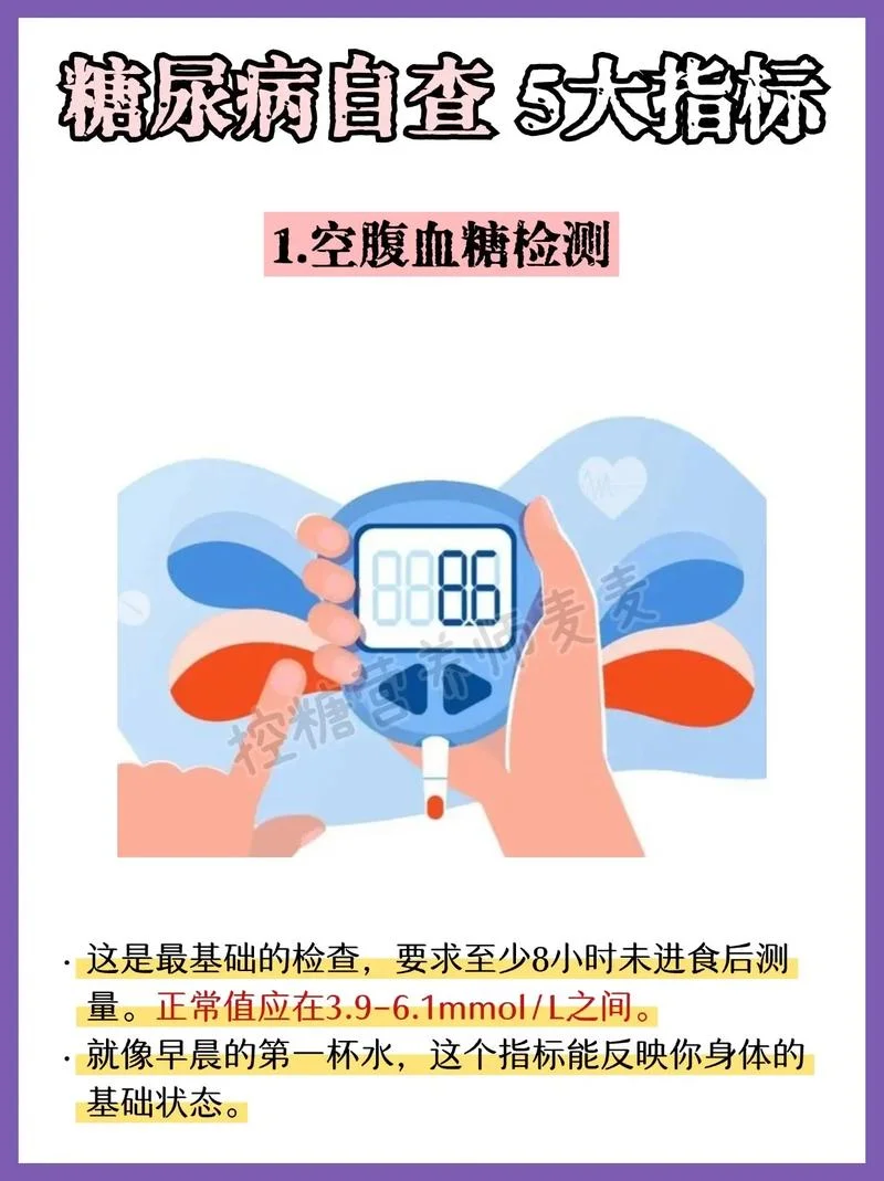 如何查是不是低血糖_1