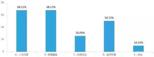 上海大学出国留学流程_2