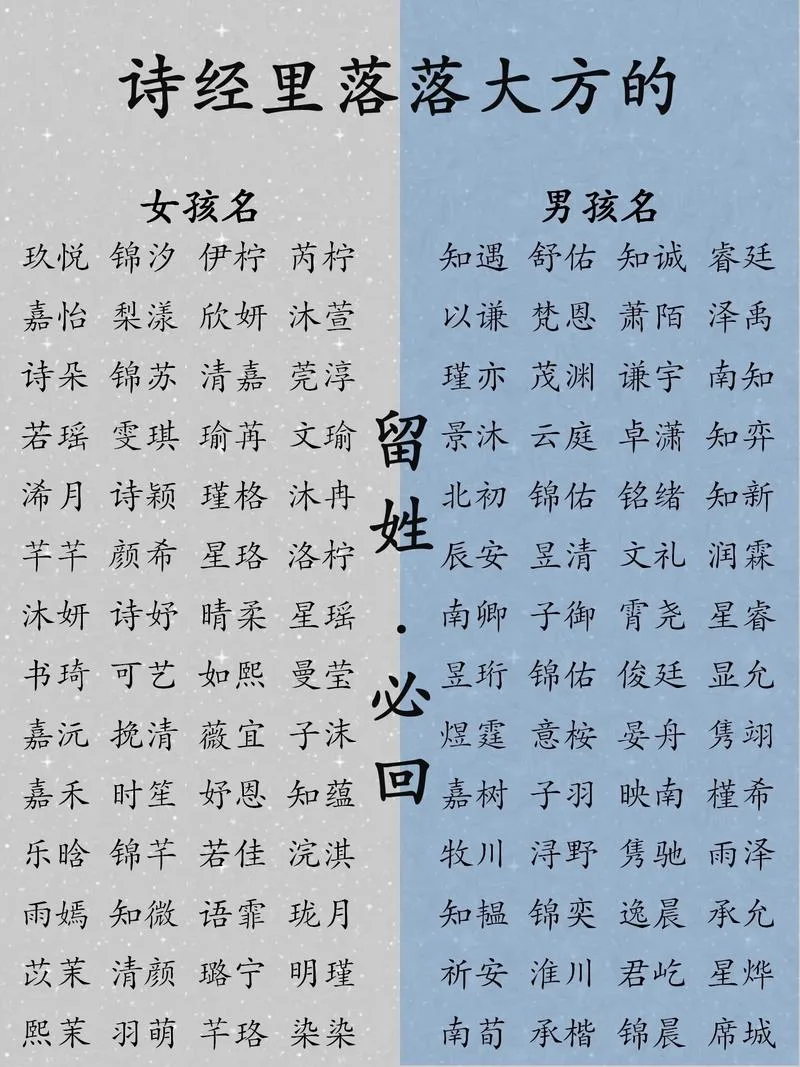 薛姓女孩起名二字-薛姓女孩取名两字