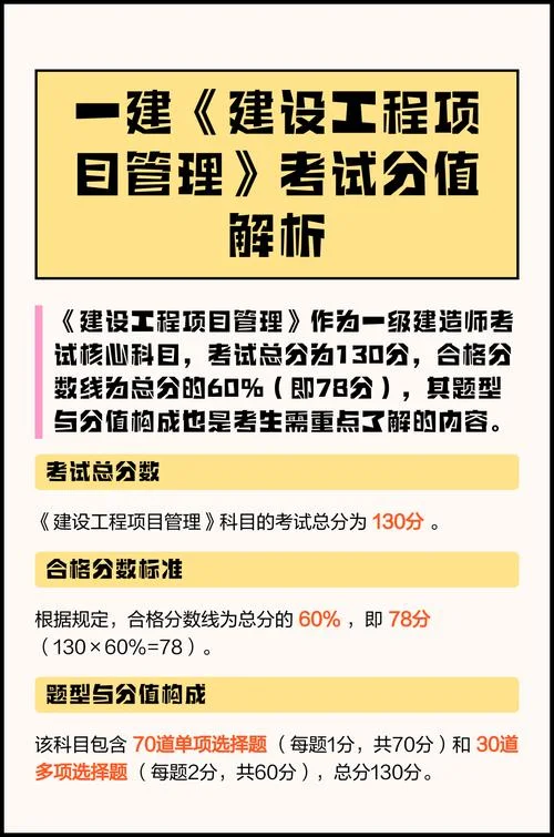 一建分值分布历年-2025 一建分值分布