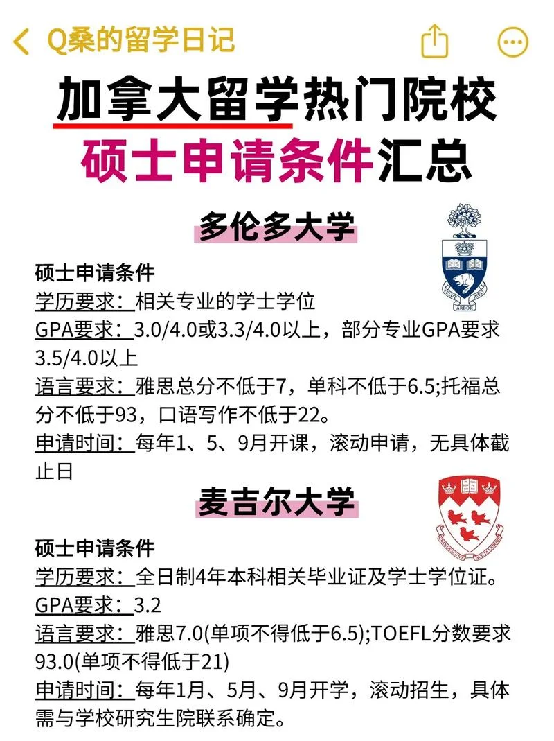 北美留学必备条件_1