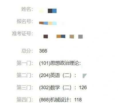 中国农业大学的企业管理考研-农大企业管理考研