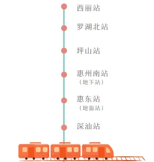 深圳到惠州要多少公里_1