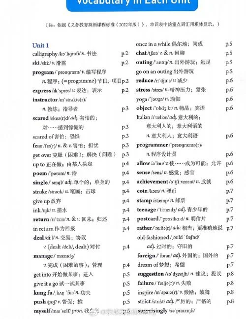 达到的英文怎么写_1