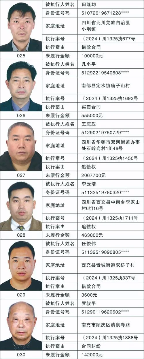 查失信黑名单在哪里查-查失信黑名单查询入口