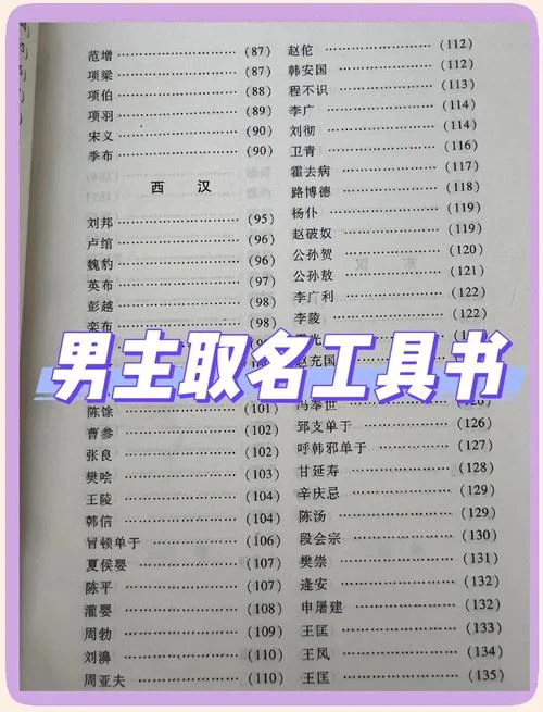 小说作家起名_1