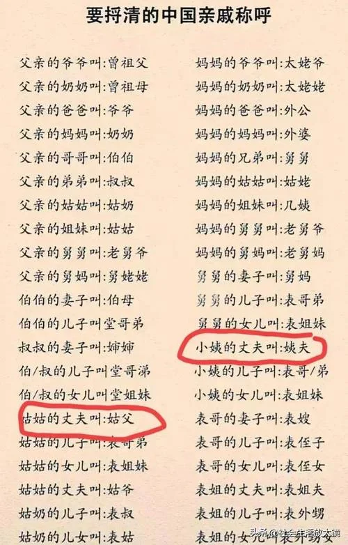 爸爸姐姐叫什么_2