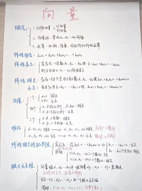 考研数学那年难-考研数学最难年份