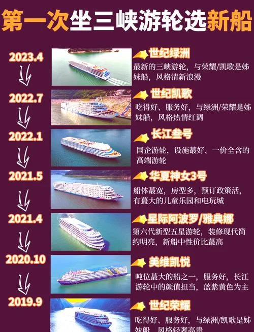 轮船每小时航行多少千米-轮船每小时行多少千米
