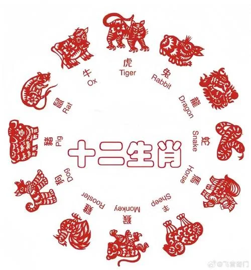 生肖鼠2020年每月运势大全_2