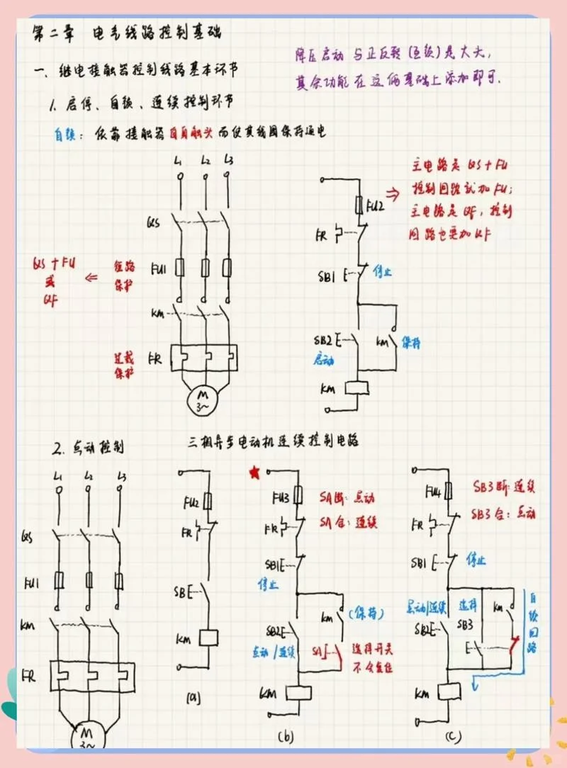 自动化机械原理_1