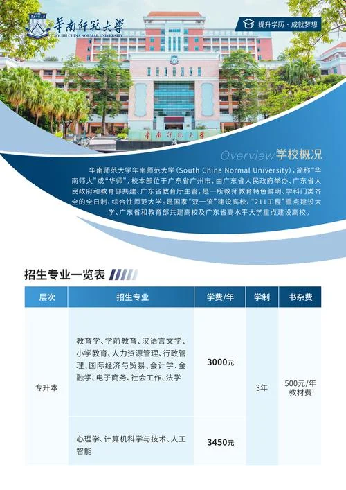 30岁了可以报考大学吗-30 岁报考大学