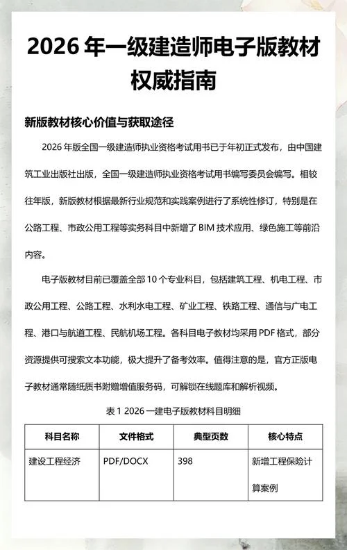 一级建造师建材更新_1