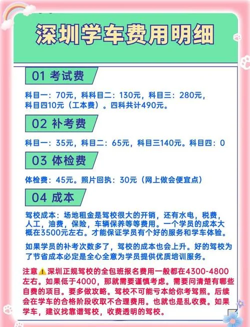 c3驾照报名费用多少_1