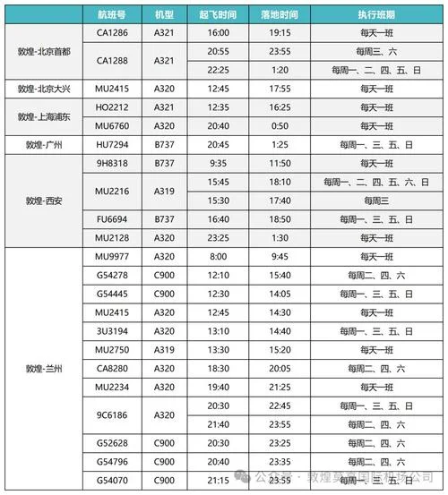 如何查飞机航线_1