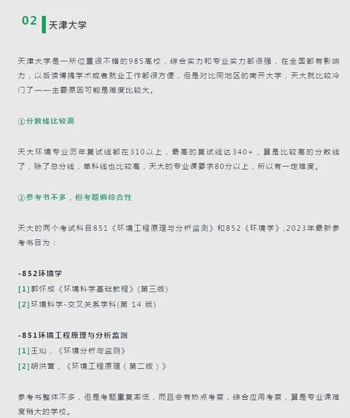 天津大学考研有什么条件-