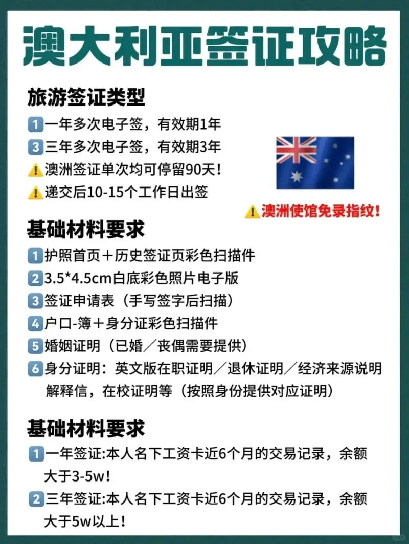 澳洲留学签证和雅思-澳洲留学签证雅思