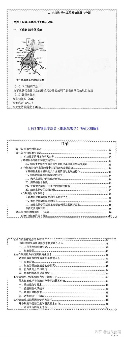 中科院基础医学考研-中科院基础医学考研