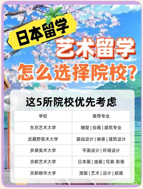 日本艺术留学高考-日本艺术留学高考