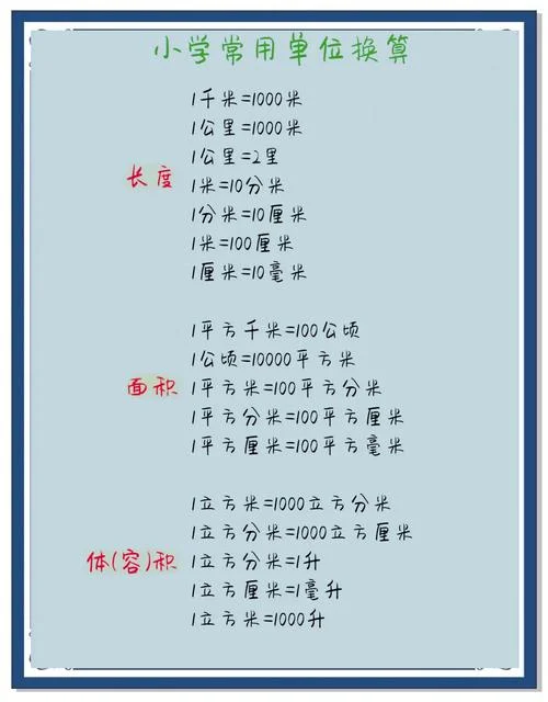 2公顷等于多少平方分米_2