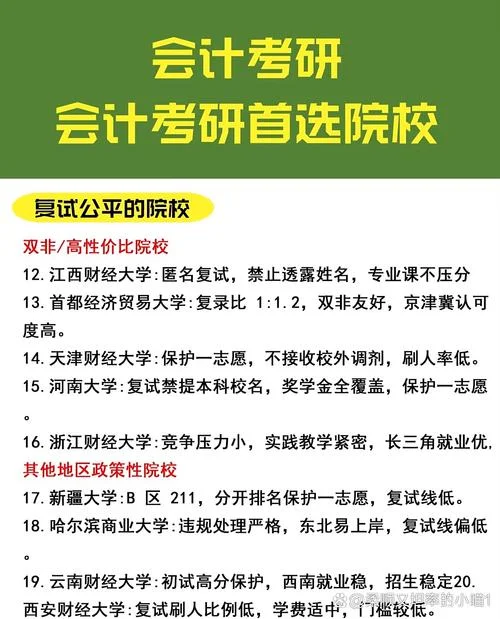 会计考研专业课考什么-会计考研考什么