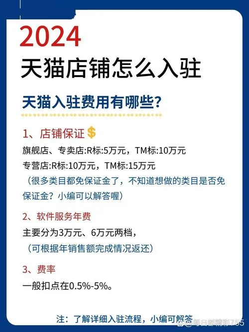 2015入驻天猫要求_1