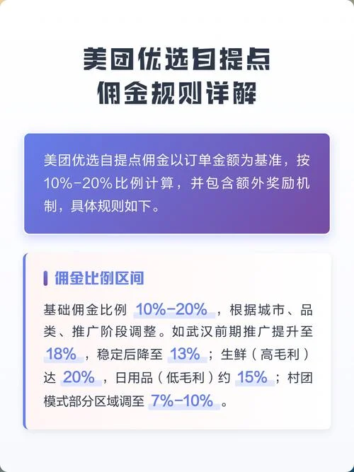 什么是订单佣金_2