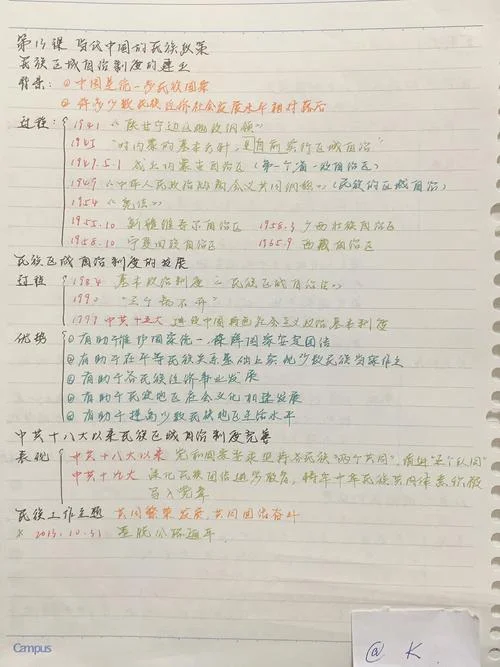 初中历史简要笔记_2