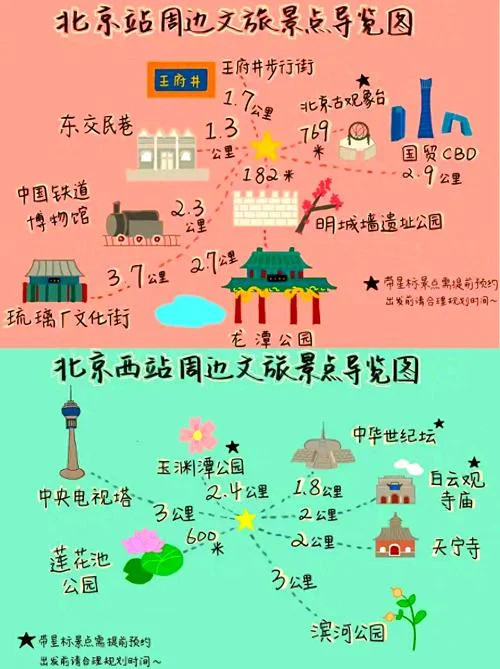 北京旅游攻略必去景点大全_1