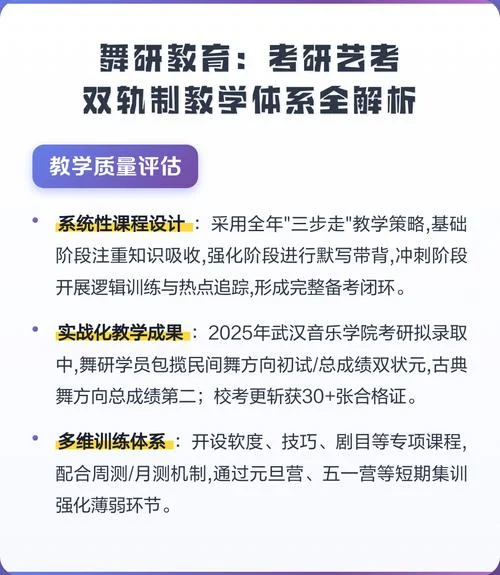 舞研艺考考研怎么样_1