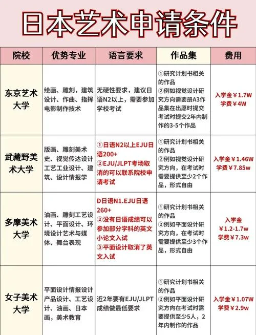 留学日本东京学艺大学_1