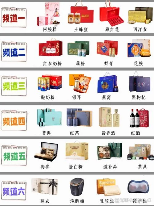 春节长辈送礼物给什么-春节长辈赠礼指南