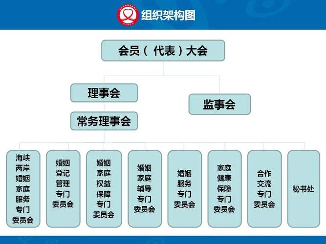 社会团体是指什么工作-社会团体定义工作 社会团体是指什么工作-社会团体定义工作
