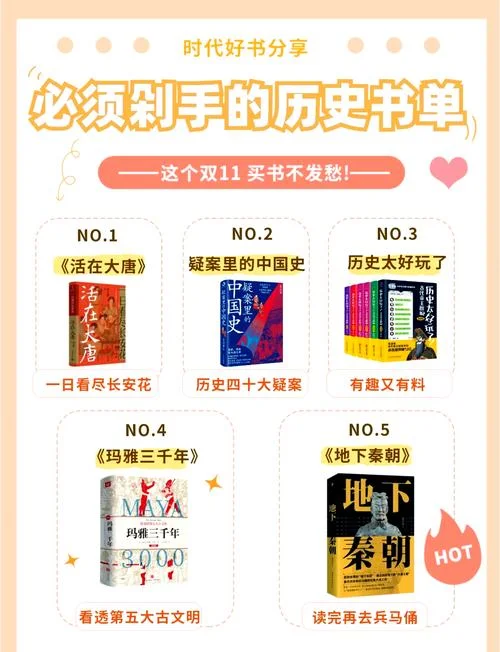 哪个软件可以看历史书-看历史书的软件