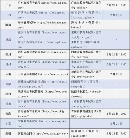 浙江省考试院考研成绩查询-浙江考院考研查询