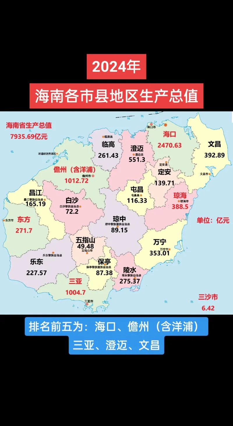 海南总面积多少平方公里_1