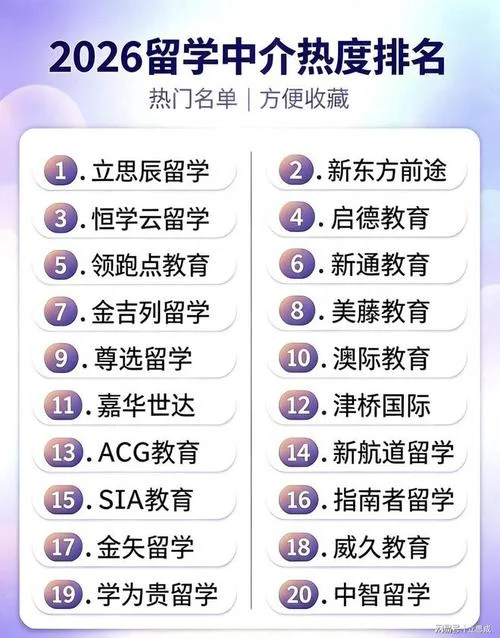 留学中介公司前景_2