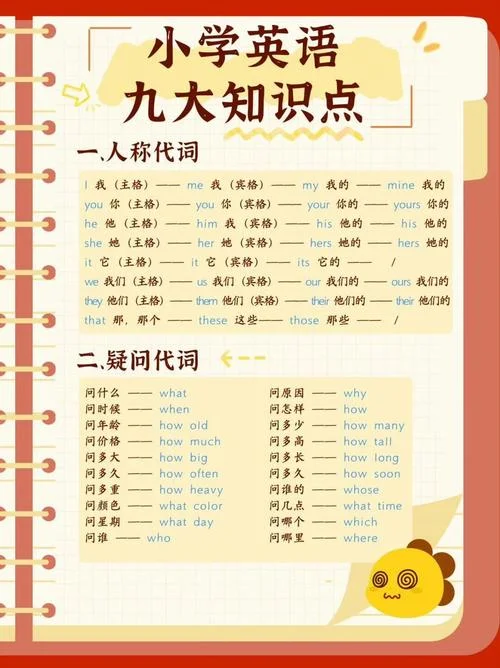 小学阶段怎么学英语_1